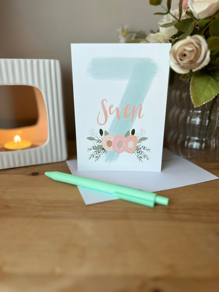 Floral Age Specific Birthday card